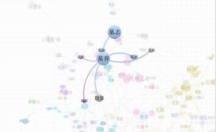 视角历史研究包括哪些内容_视角历史研究包括哪些方面_历史研究视角包括哪些