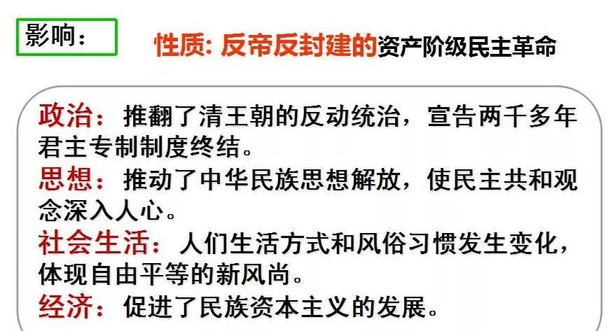 辛亥革命以后的中国历史_辛亥革命历史中国后面的事件_辛亥革命后的中国历史