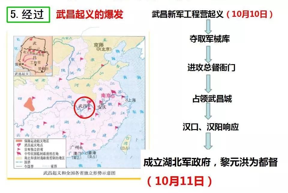 辛亥革命历史中国后面的事件_辛亥革命以后的中国历史_辛亥革命后的中国历史