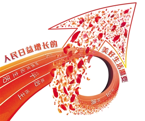 我国社会主要矛盾的阶段性变化_现阶段我国社会主要矛盾是指?_国社会现阶段的主要矛盾是