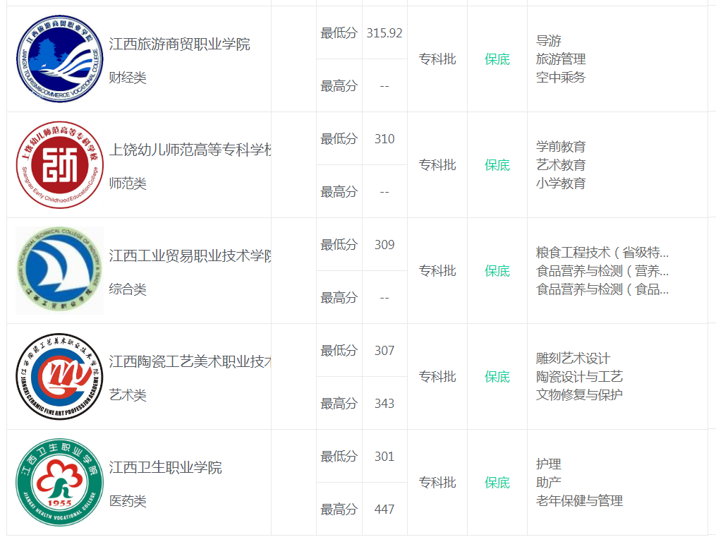 专科文史类专业_专科文史类_专科文史类是什么意思