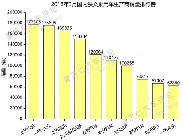 宝骏历史五菱品牌车型_五菱宝骏品牌历史_宝骏历史五菱品牌介绍