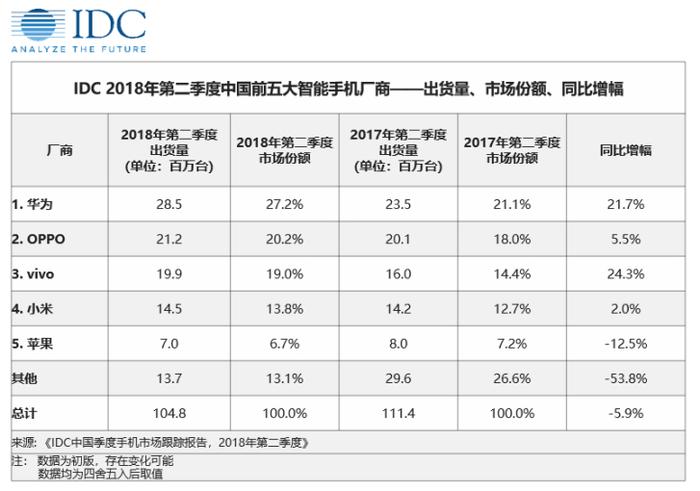 小米 探索版_小米探索版210w_小米探索版手机