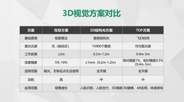 小米 探索版_小米探索版手机_小米探索版210w