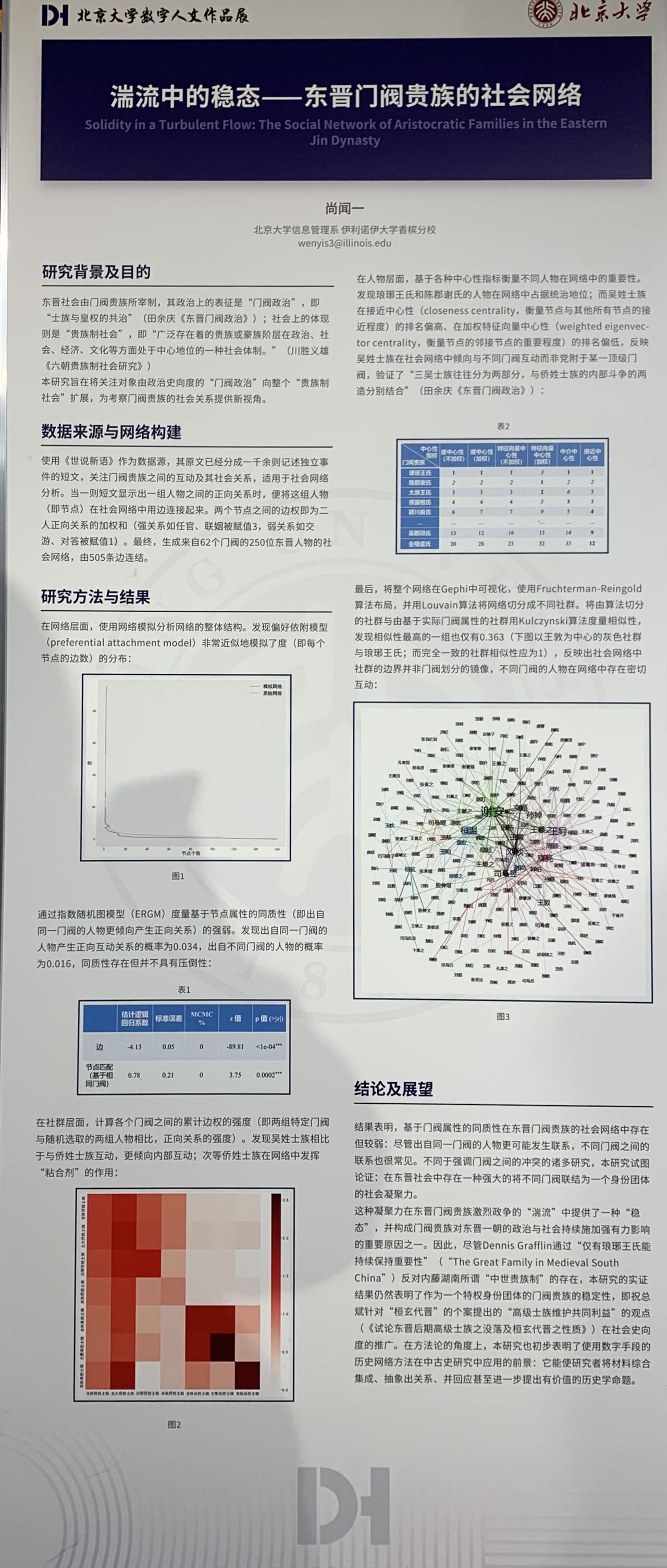 人文历史考研_人文历史研究_人文历史学