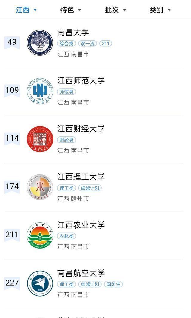 2020高考分数公布：江西文科状元671分、理科状元705分，怎么报考