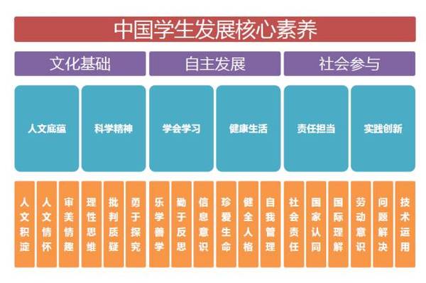 历史研究的核心是_历史研究是核心_历史研究核心期刊