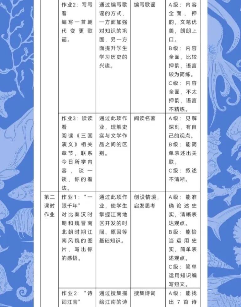 历史作业分层作业设计_初中历史分层作业设计研究_初中历史分层作业案例