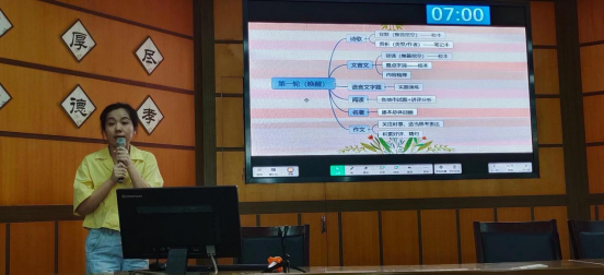 初中历史校本教研课题_初中历史校本研修课题_初中历史校本研修主题