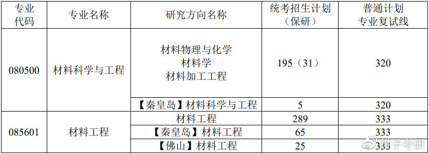 东北工程相关韩国学者论文选_东北工程相关韩国学者论文选_东北工程相关韩国学者论文选