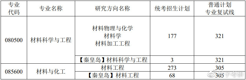 东北工程相关韩国学者论文选_东北工程相关韩国学者论文选_东北工程相关韩国学者论文选