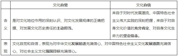 社会主义文化_社会主义文化_社会主义文化