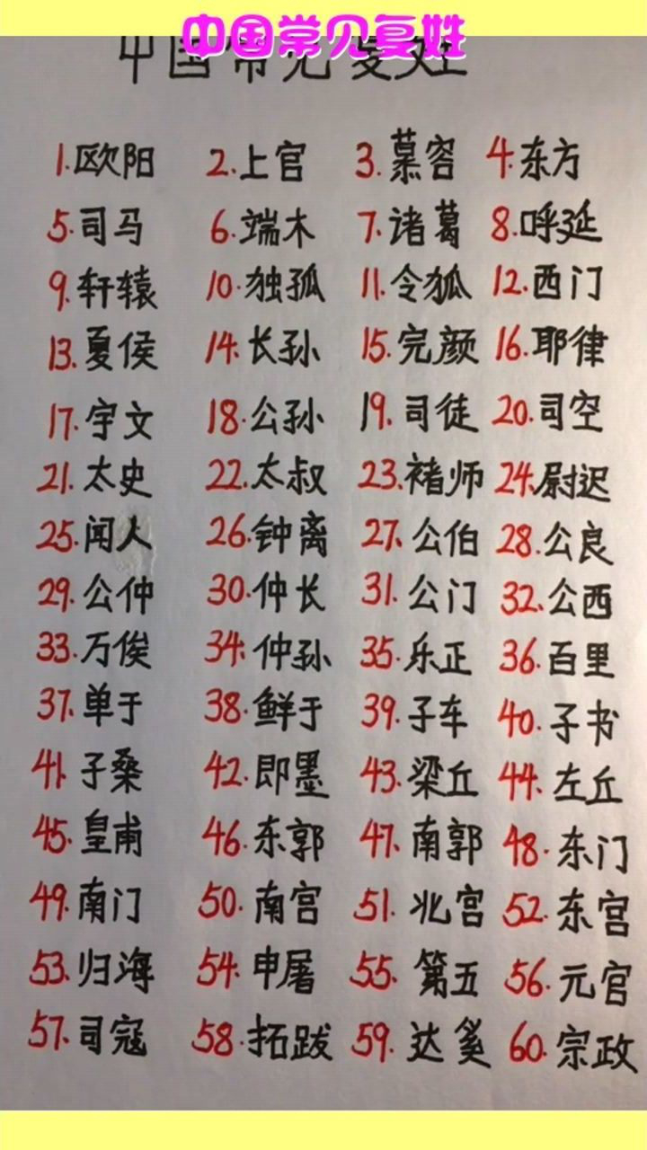 3.诸葛