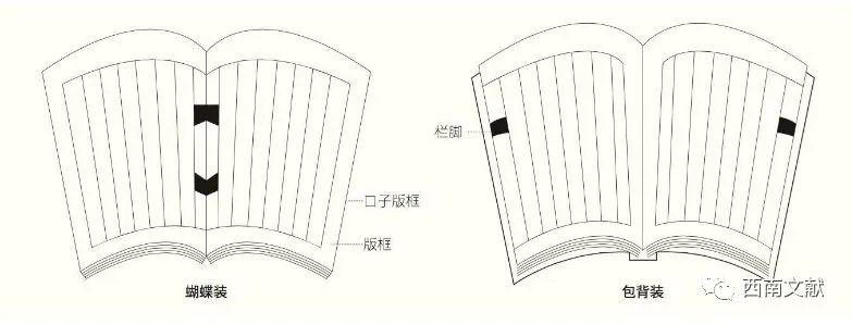 古籍网_古籍_古籍图书网