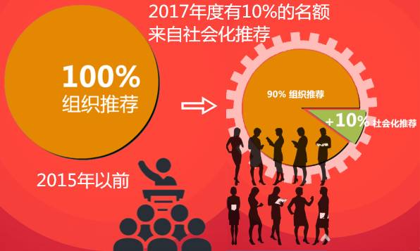 女性主导社会_女性为主的社会_女性主导社会地位