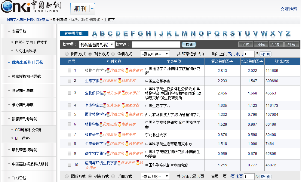 中国学术期刊数据库是什么_中国学术期刊全文数据库_中国学术期刊全文数据库是什么