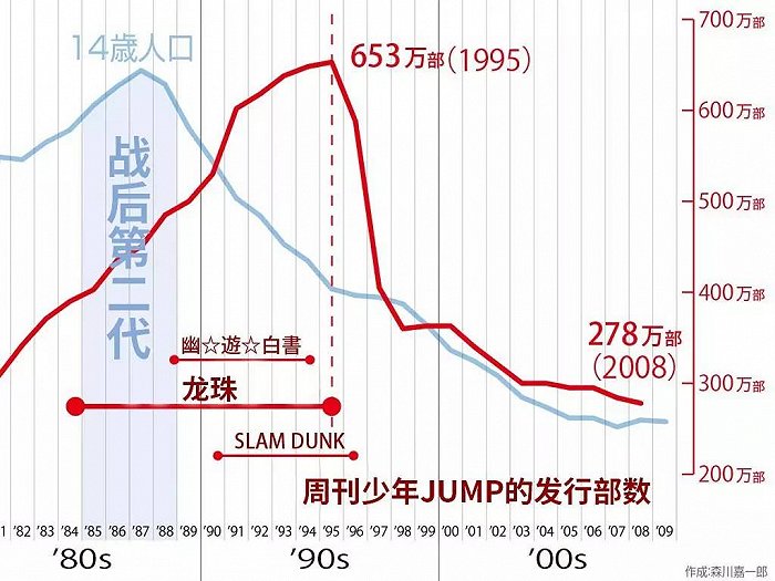 漫画事件始末_历史事件漫画_漫画事件的原作者