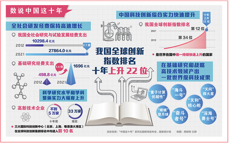 系统论述了社会主义初级阶段理论_系统论述了社会主义初级阶段理论_系统论述了社会主义初级阶段理论