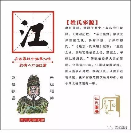 姓江的出名人物_名人姓江历史简介_关于江姓的历史名人