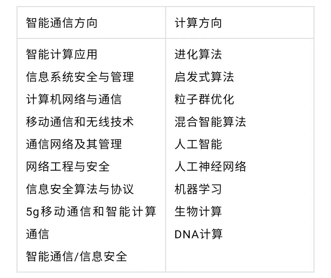 在线学术会议直播平台_中国学术会议在线_中国学术会议在线为什么打不开