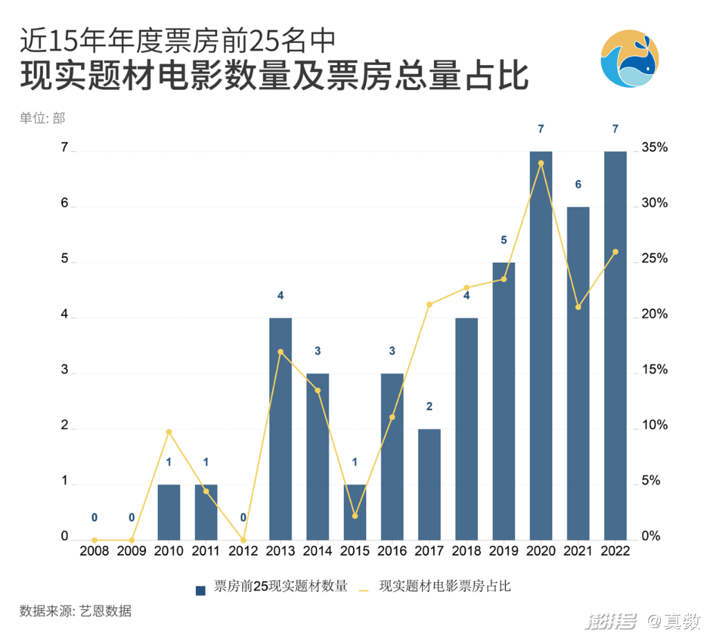 历史题材_历史题材的作品_历史题材主题