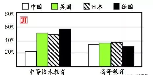 社会平均劳动力_社会平均劳动价值_社会平均劳动时间决定什么