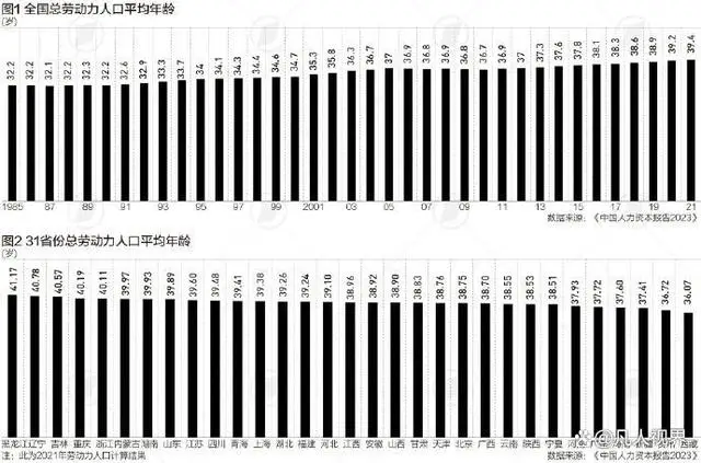 社会平均劳动力_社会平均劳动时间决定什么_社会平均劳动价值