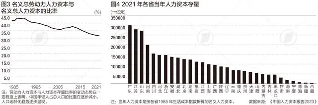 社会平均劳动时间概念_平均劳动力怎么算_社会平均劳动力