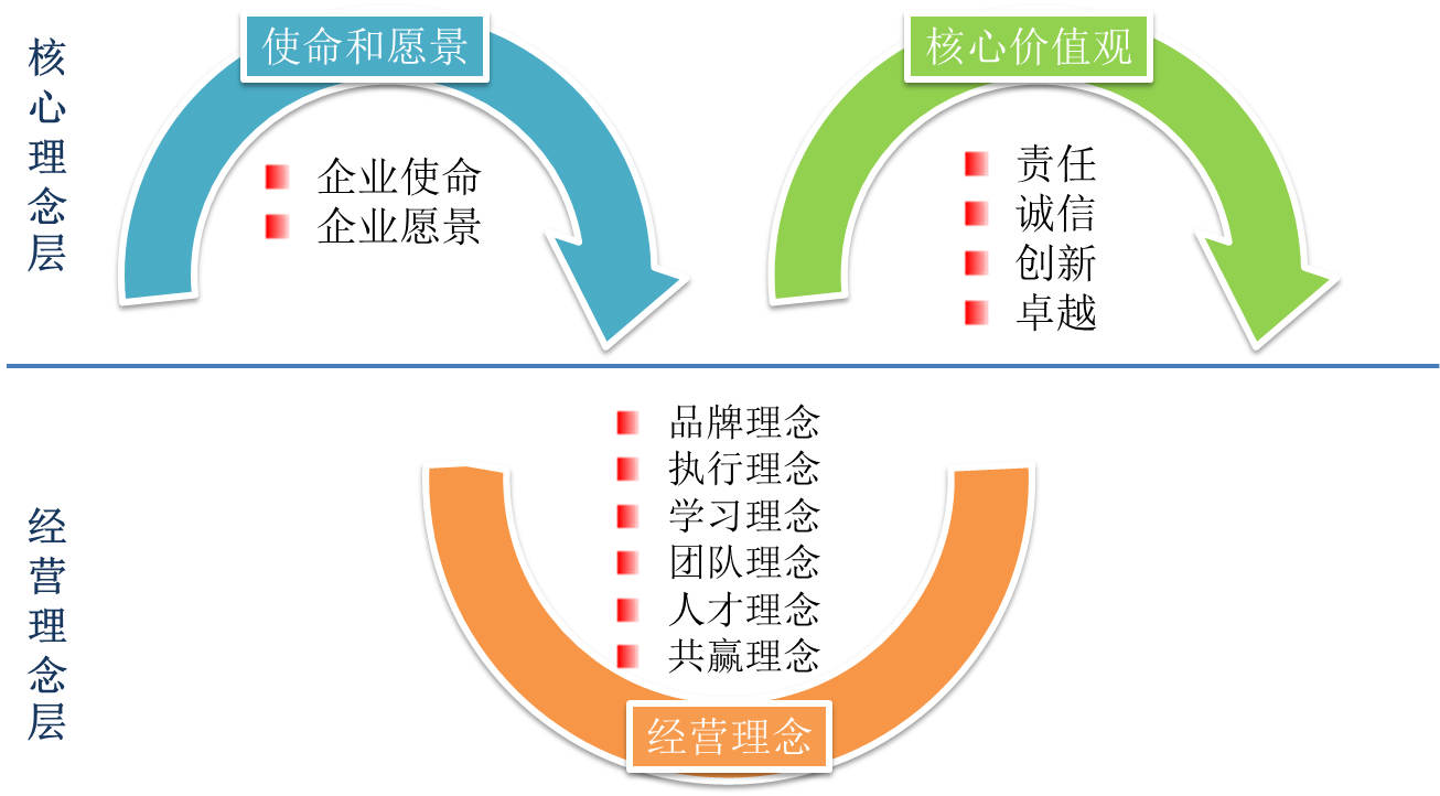 输入图片描述