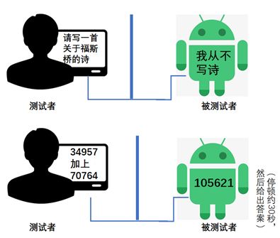 机器人历史_历代机器人_机器时代的机器人