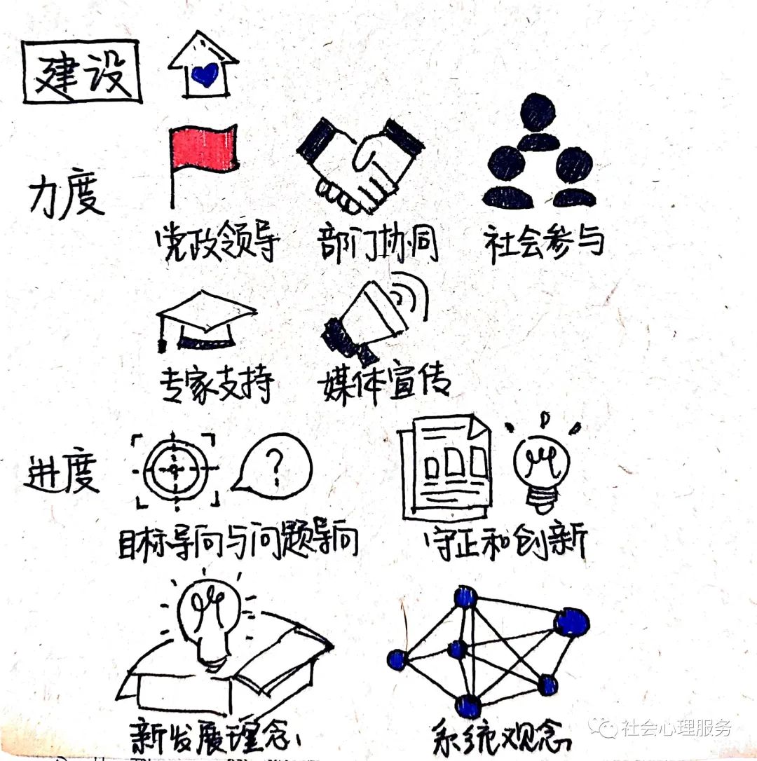 现代社会是什么社会_现代社会是什么时候_什么是现代社会