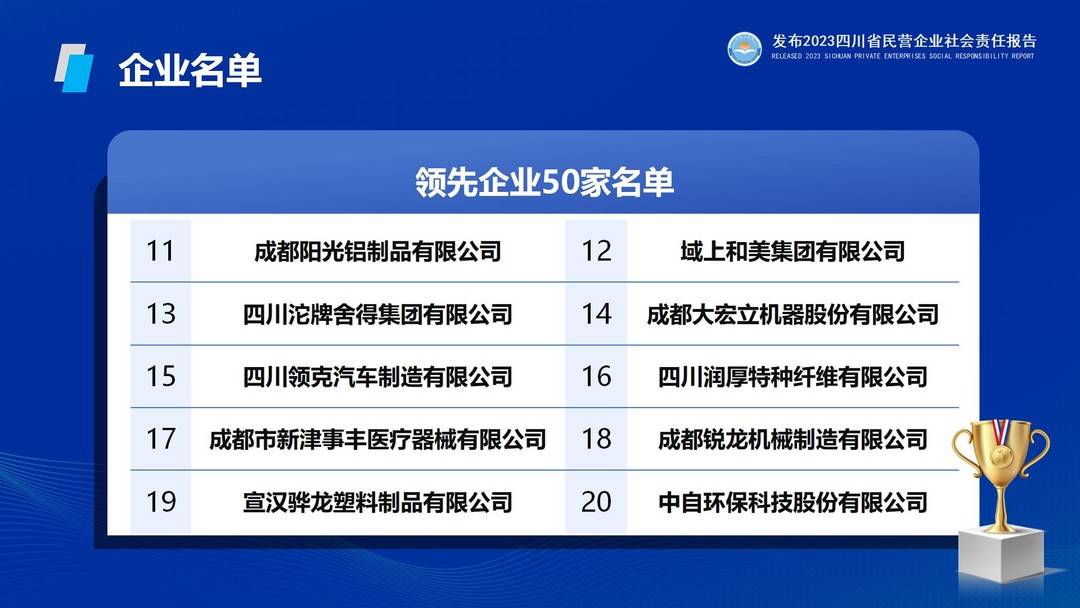 在企业的社会责任中最基本的责任是_企业社会责任本质是_企业的基本社会责任