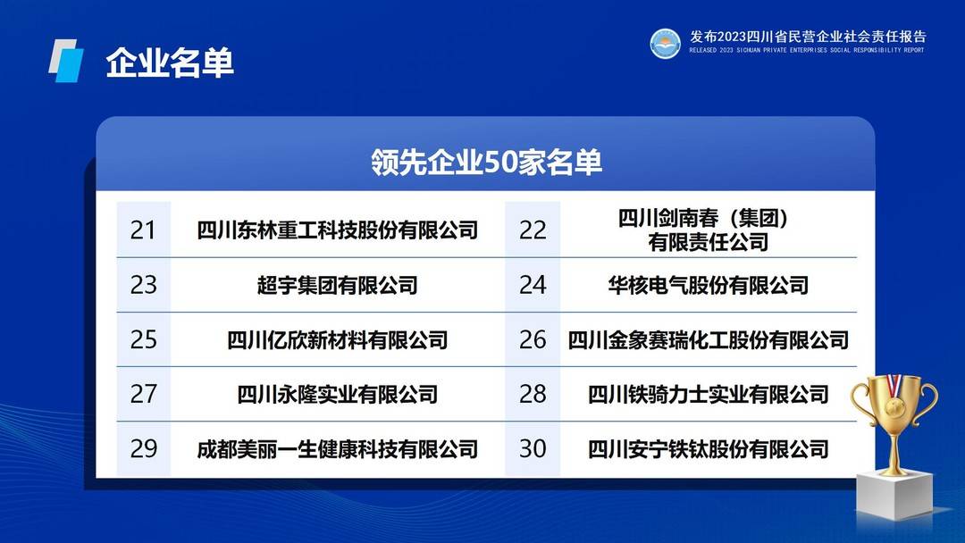 在企业的社会责任中最基本的责任是_企业的基本社会责任_企业社会责任本质是