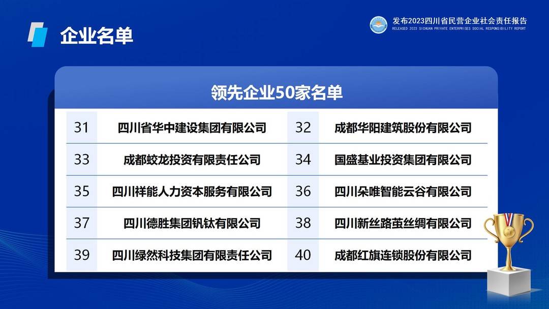 在企业的社会责任中最基本的责任是_企业的基本社会责任_企业社会责任本质是