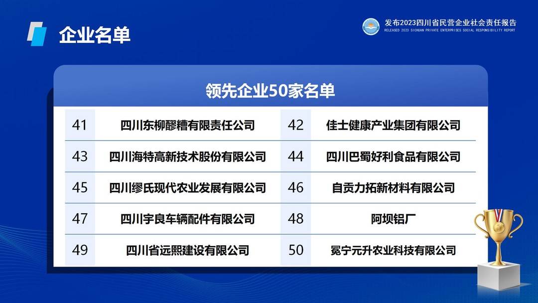 企业社会责任本质是_企业的基本社会责任_在企业的社会责任中最基本的责任是