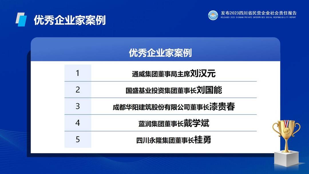 企业的基本社会责任_企业社会责任本质是_在企业的社会责任中最基本的责任是