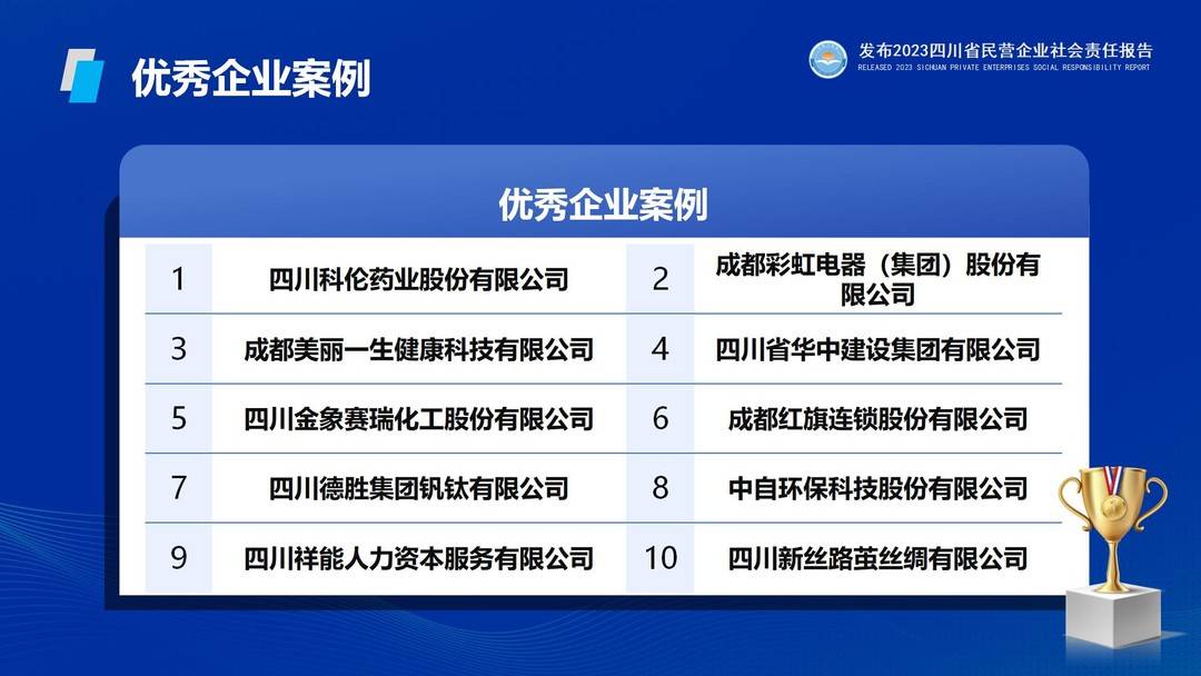 企业的基本社会责任_在企业的社会责任中最基本的责任是_企业社会责任本质是