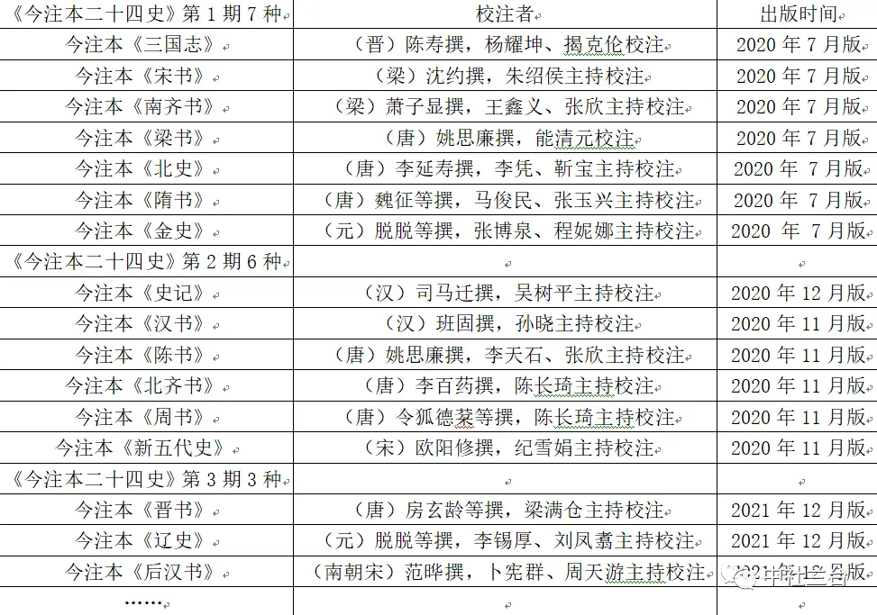 后汉书翻译及原文_后汉书_后汉书名句