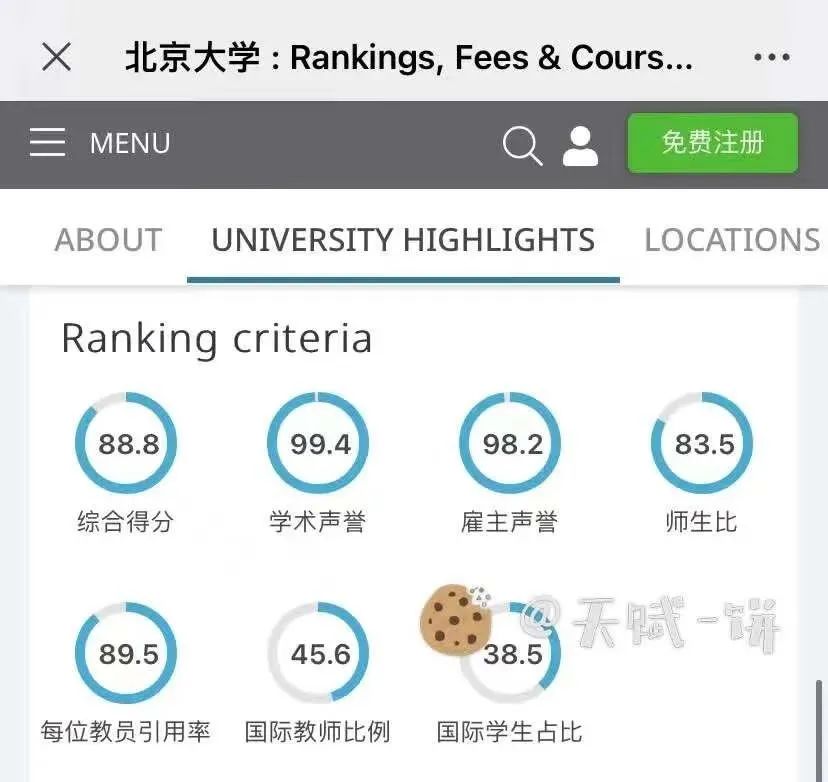 德国学校放假时间_德国学校_德国学校排名