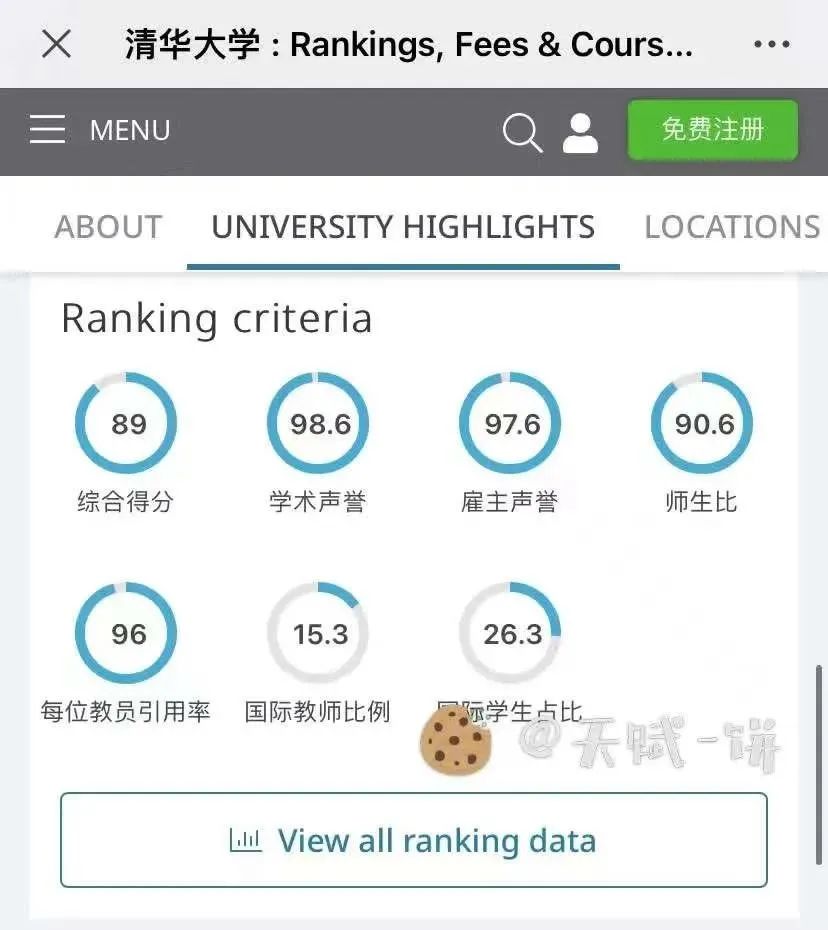 德国学校_德国学校排名_德国学校放假时间