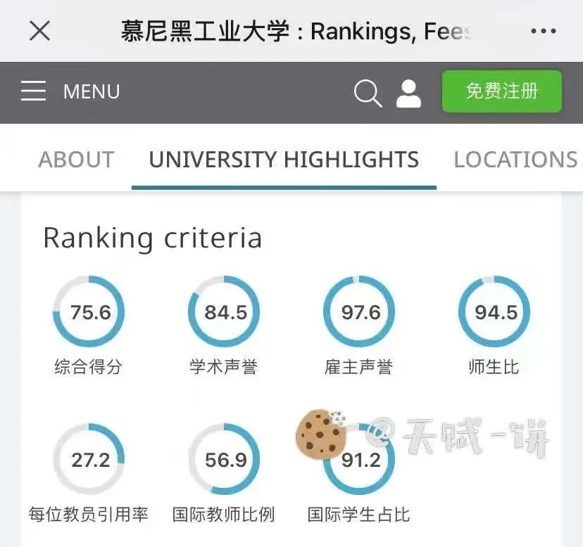 德国学校放假时间_德国学校排名_德国学校