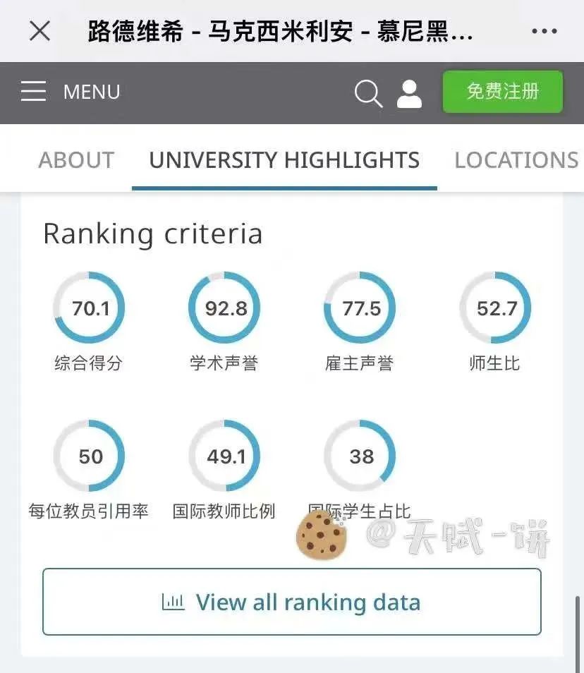 德国学校_德国学校排名_德国学校放假时间