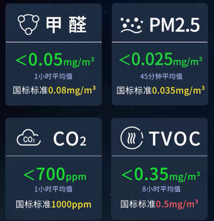 空气的研究_空气发展史科学家关系_空气研究的发展史