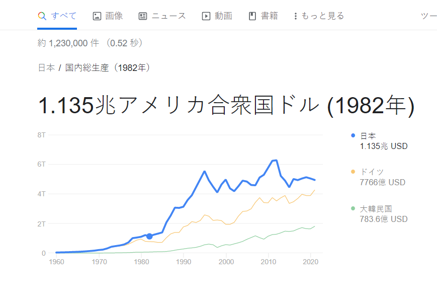 卫星历史_历史卫星影像_卫星影像发展