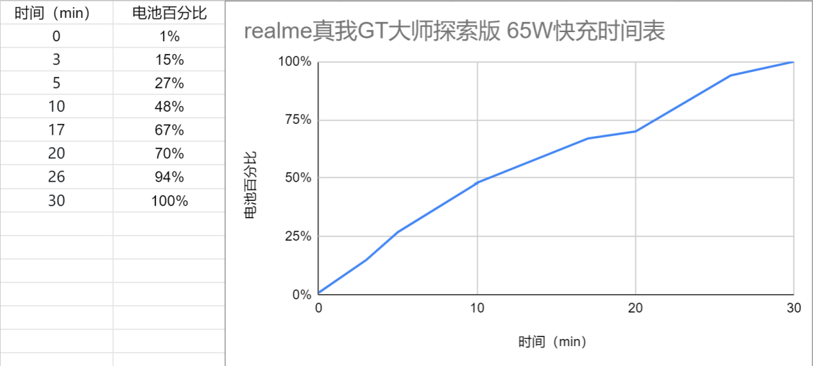 探索版手机_探索版是什么意思_探索版