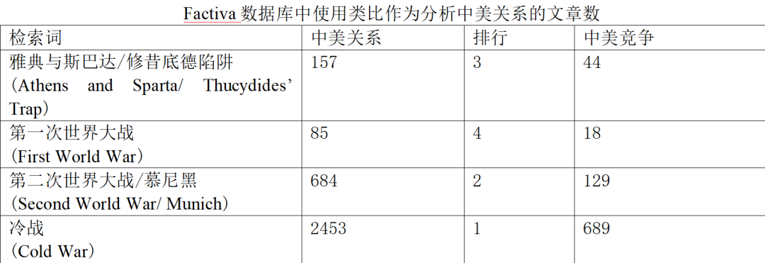历史研究汤因比_历史研究论文格式_怎么研究历史