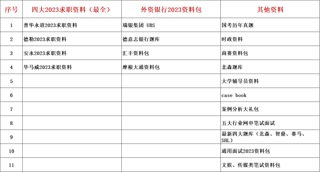 中国银联社会招聘_银联社会招聘难进吗_银联2020社会招聘论坛