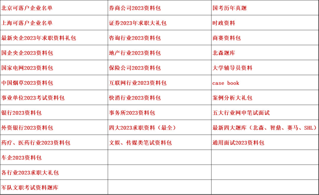 中国银联社会招聘_银联社会招聘难进吗_银联2020社会招聘论坛