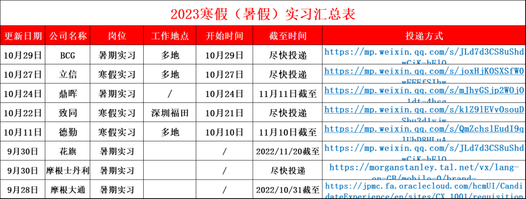 银联社会招聘难进吗_中国银联社会招聘_银联2020社会招聘论坛