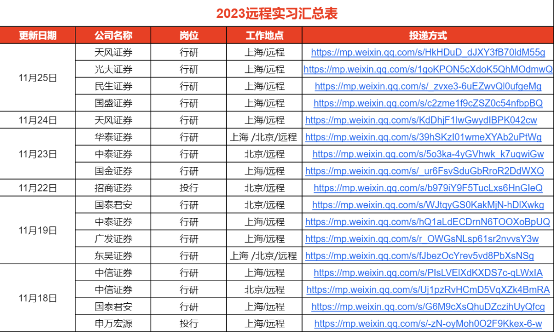 银联2020社会招聘论坛_中国银联社会招聘_银联社会招聘难进吗